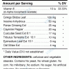 Vigrx Penis Capsule Fact